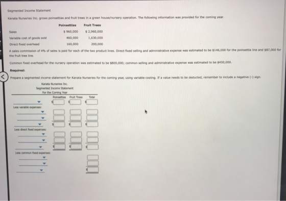 Segmented Income Statement Kanata Nurseries Inc. grows poinsettias and fruit trees in a green house/nursery operation filowin