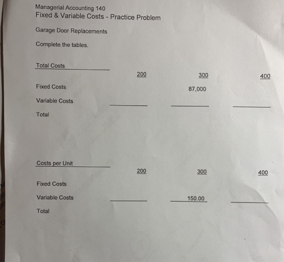 Managerial Accounting 140 Fixed & Variable Costs - Practice Problem Garage Door Replacements Complete the tables. Total Costs