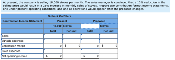 At present, the company is selling 18,000 stoves per month. The sales manager is convinced that a 10% reduction in the sellin