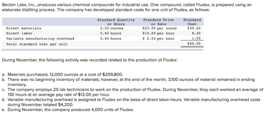 Becton Labs, Inc., produces various chemical compounds for industrial use. One compound, called Fludex, is prepared using an
