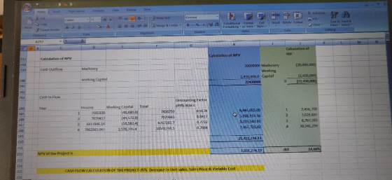 Home Insert Lavt omu Review Call - A General Wise Tea Merge & Center Conditional Format Formatting as Table Ce Styles insert