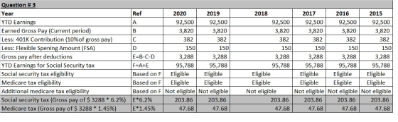 Question # 3 Year YTD Earnings Earned Gross Pay (Current period) Less: 401K Contribution (10%of gross pay) Less: Flexible Spe