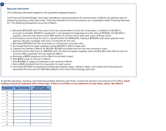 Required information (The following information applies to the questions displayed below.) Lisa Frees and Amelia Ellinger hav