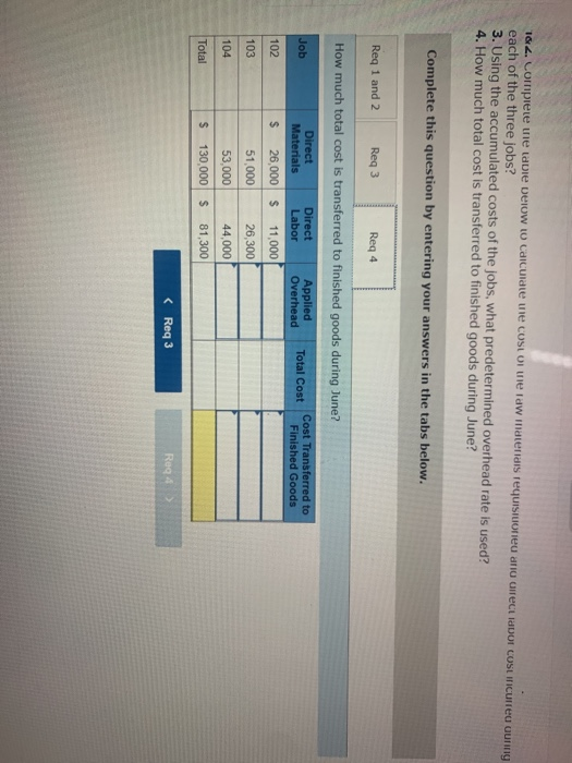1&2. Complete une table below 10 calculate me COSE OI ne law materiais requisicioneu anu uitect labor COSL culteu uuring each