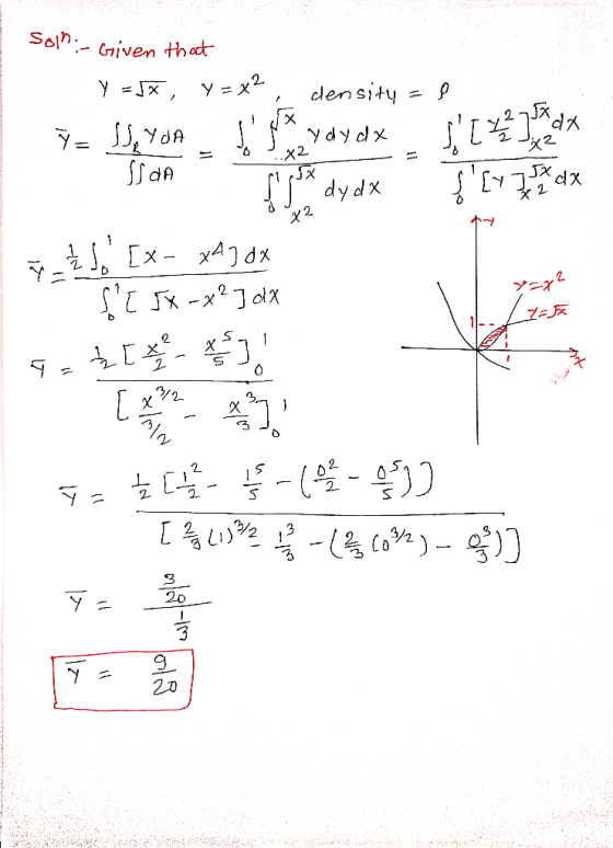 son :- Given that x2 y = 5*, y = x2 density Ya lyon ton y dydx ti * DA dy dx $11*AX [x - x7dt { [ Jx -x²] dx ₂[x - [x X2