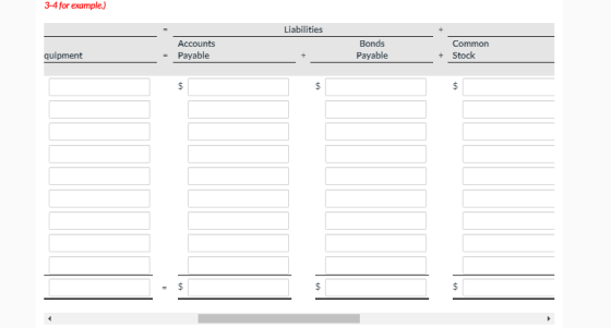 3-4 for example.) Liabilities Accounts Payable quipment Bonds Payable Common Stock + $ TA $ $ $ $ $