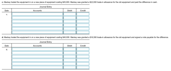 c. Mackay traded the equipment in on a new piece of equipment costing $45,000. Mackay was granted a $22,000 trade-in allowanc