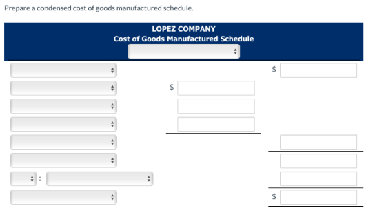 Prepare a condensed cost of goods manufactured schedule. LOPEZ COMPANY Cost of Goods Manufactured Schedule $ (A + $