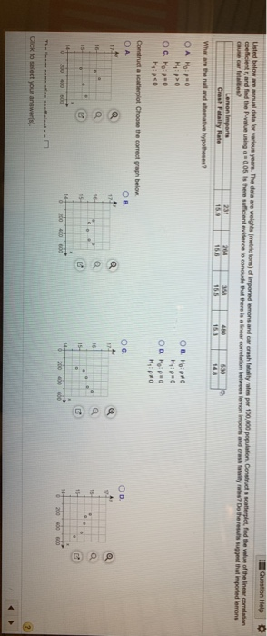 and find the Palue using -0.05. Is there sufficient evidence to conclude that there is a linear correlation between lemorn O