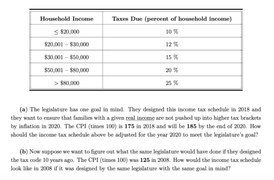 Household Income Taxes Due (percent of household income) < $20,000 10 % $20,001 – $30,000 12 % $30,001 - $50,000 15 % $50,001