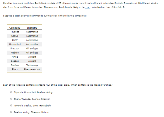 Consider two stock portfolios. Portfolio A consists of 20 different stocks from firms in different industries. Portfolio B co