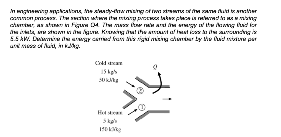 In engineering applications, the steady-flow mixing of two streams of the same fluid is another common process. The section w