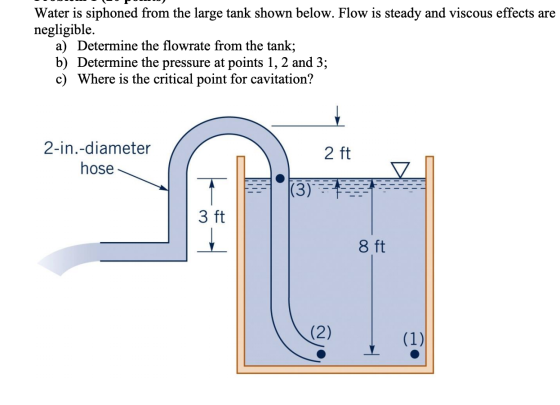 Water is siphoned from the large tank shown below. Flow is steady and viscous effects are negligible. a) Determine the flowra