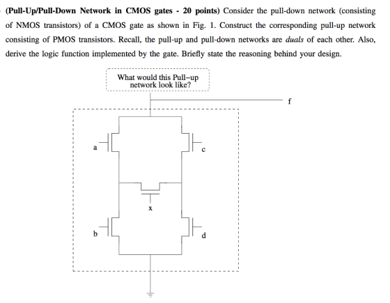 (Pull-Up/Pull-Down Network in CMOS gates - 20 points) Consider the pull-down network (consisting of NMOS transistors) of a CMOS gate as shown in Fig. 1. Construct the corresponding pull-up network consisting of PMOS transistors. Recall, the pull-up and pull-down networks are duals of each other. Also derive the logic function implemented by the gate. Briefly state the reasoning behind your design. What would this Pull-ujp network look like?