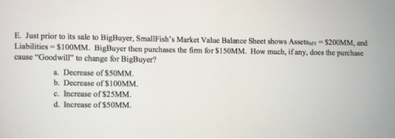 E. Just prior to its sale to BigBuyer, SmallFishs Market Value Balance Sheet showssetuv - $200MM, and Liabilities $100MM. BigBuyer then purchases the firm for $150MM. How much, ifany, cause Goodwill to change for BigBuyer? a. Decrease of $50MM b. Decrease of $100MM. c. Increase of $25MM. d. Increase of $50MM.