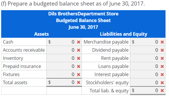 () Prepare a budgeted balance sheet as of June 30, 2017. Dils Brothers Department Store Budgeted Balance Sheet June 30, 2017
