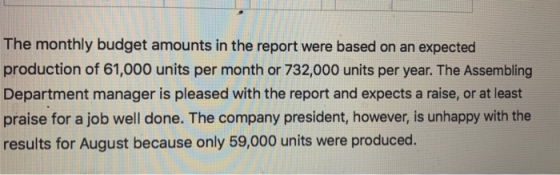 The monthly budget amounts in the report were based on an expected production of 61,000 units per month or 732,000 units per