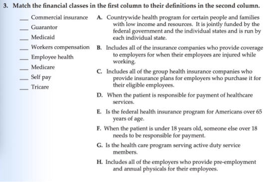 3. Match the financial classes in the first column to their definitions in the second column. Commercial insurance A. Country