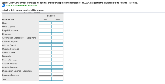 Sparkle Clean Company has journalized the adjusting entries for the period ending December 31, 2024, and posted the adjustmen