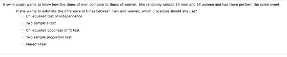 A swim coach wants to know how the times of men compare to those of women. She randomly selects 53 men and 53 women and has t