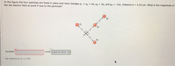 In the figure the four particles are fixed in place and have charges 1 2- the net electric field at point P due to the particles? 4e, 3 -3e, and q4 12e. Distance d-3.33 um. What is the magnitude of 94 1 9s 92 Units | N/C or V/m the tolerance is +/-5%