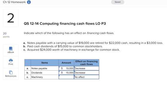 Ch 12 Homework Ai Saved QS 12-14 Computing financing cash flows LO P3 20 Indicate which of the following has an effect on fin