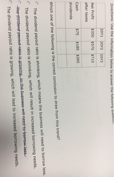 Directions: Use the information below to answer the following question. 20Y1 20Y2 20Y3 Net Profit $350 $570 $710 after taxes Cash $75 $180 $260 dividends Which one of the following is the correct conclusion to draw from this trend? The dividend payout ratio is shrinking, which means the business will need to borrow less. The dividend payout ratio is shrinking, which will result in increased borrowing needs. es ut ra so the The dividend payout ratio is growing, which will lead to increased borrowing needs.