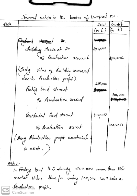 200,000 Journal entrice in the books of liverpool PLC. Debit credit (in £ ) Kom £2 Fast and Angelo Building Account Dr . To