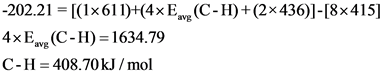 -202.21 [(x611)+(4xE(CH)(2x436)]-[8x415]
4xE (С-Н) 3 1634.79
C-H 408.70kJ/mol
avg
avg
