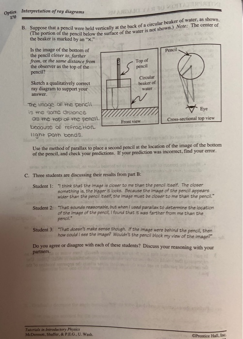 B. Suppose that a pencil were held vertically at the back of a circular beaker of water, as shown. (The portion of the pencil