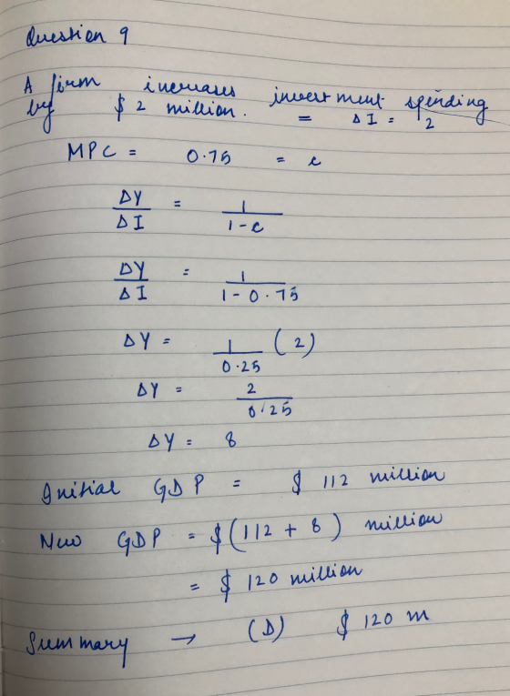 Question 9 A fium 1 MP C = ішилаш 32 би . investment spending Д1 : 2. 0:16 DY DI . 1 - С : ру. д1 1 - о. 15 Дү а І o-25 ( 2 )