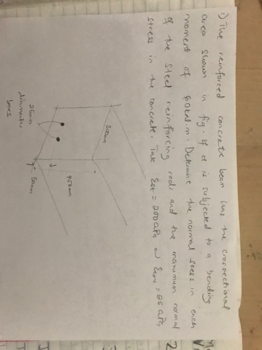 rainforced concrete beam lns te cros pechauf in fig. ?ets subjected toe bendin orcs rodl a 2 cuamet