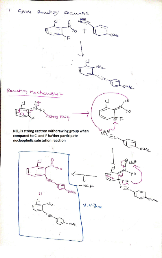 A T Given Reaction hos sean D secuesta I tot Com ome -oue SNO, Reaction Mechanisms B E Stog EWG lok NO, is strong eectron wit