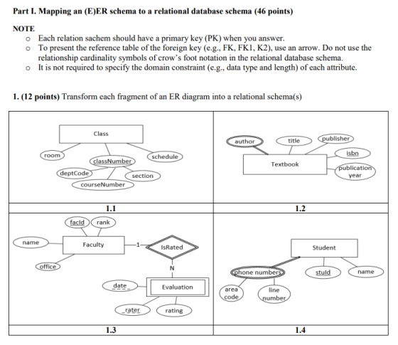 Part I. Mapping an (E)ER schema to a relational database schema (46 points) NOTE o Each relation sachem should have a primary