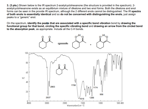 3. (3 pts.) Shown below is the IR spectrum 2-acetylcyclohexanone (the structure is provided in the spectrum). 2- acetylcycloh