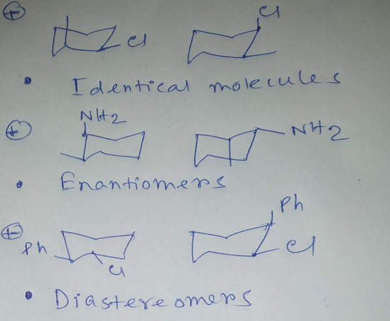 Identica molecu Ce Enantiomers Ph 40 Diastere onmen