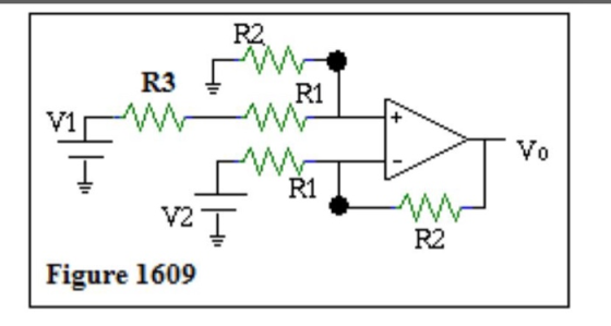 Figure 1609