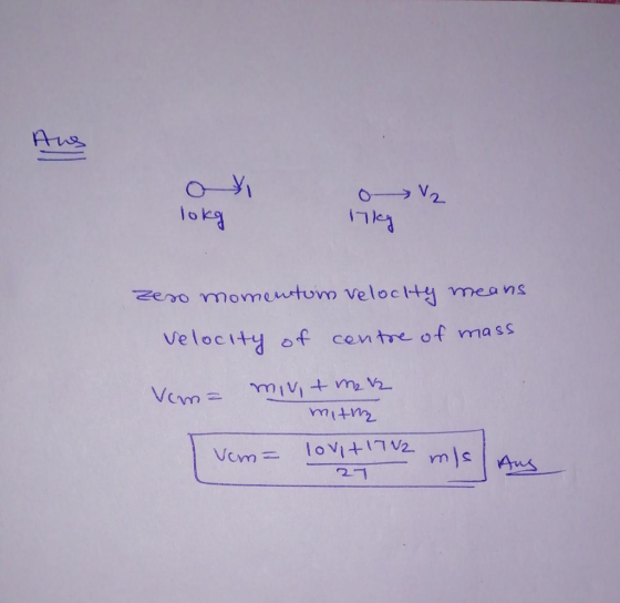 yv o k 门) Velocity of centre of ma ss Vcm mit