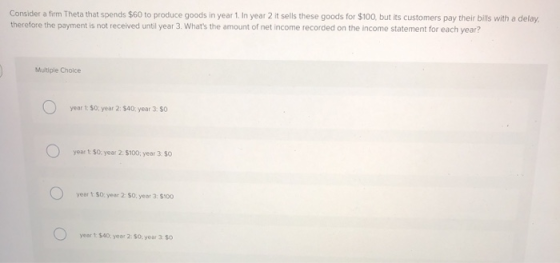 Consider a firm Theta that spends $60 to produce goods in year 1. In year 2 it sells these goods for $100, but its customers