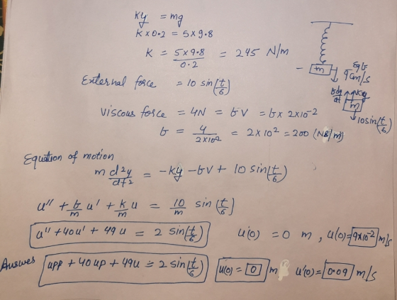 Ky = mg KX0.2 = 5X 9.8 K = 5x9.8 = 245 N/m T 0.2 External force H gans - 10 sin (t) ody nakry = 4N = viscous force t tv = 6x