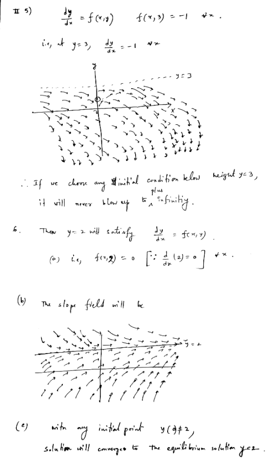 115) 19 f( 3) -1 n . ore = f(xiv) is, at y-z, de f(«, 3) = -1 **. -1 ** 2121 ) plus .. If we choose any initial condition be