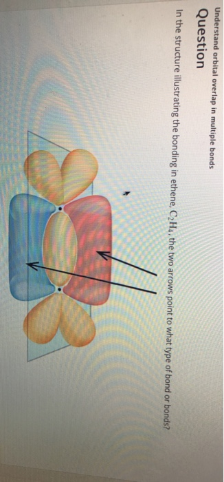 Understand orbital overlap in multiple bonds Question In the structure illustrating the bonding in ethene, C2H4, the two arro