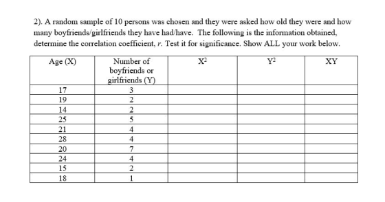 2). A random sample of 10 persons was chosen and they were asked how old they were and how many boyfriends/girlfriends they h