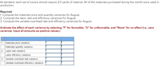 At standard, each set of covers should require 2.0 yards of material. All of the materials purchased during the month were us