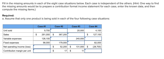 Fill in the missing amounts in each of the eight case situations below. Each case is independent of the others. (Hint: One wa