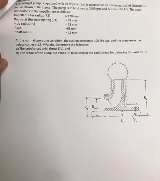 A centrifugal pump is equipped with an impeller that is mounted on an ...