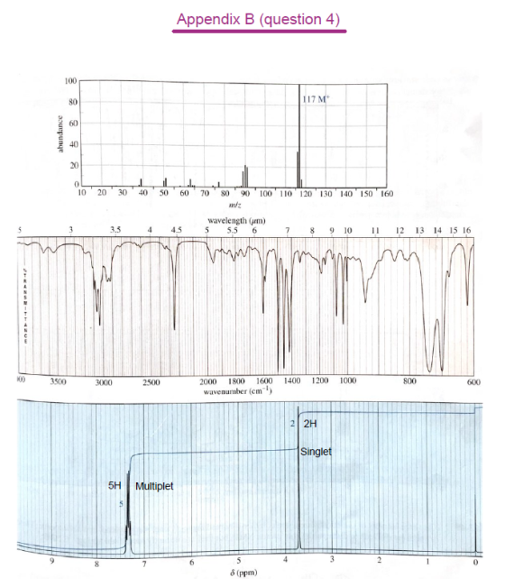 Appendix B (question 4) 100 80 117 M 60 abundance 40 20 0 10 .. 60 20 30 40 50 70 80 90 100 110 120 130 140 150 160 3.5 4 4.5