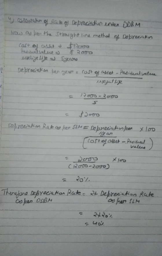 Gratatun ol Gte o Depyeciatun nden DDRM MO as pen tha Straight line methol t Debreeiaton Caft ol odat Pedidnalvalue Raoo De p