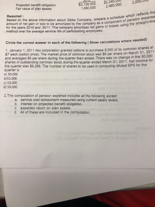 Projected benefit obligation Fair value of plan assets $2,100,000 $2,340,000 1,680,000 2,460,000 2,550,000 Required: a schedule which reflects the n expense Based on the above information about Gibbs Company, prepart of pension amount of net gain or loss to be amortized by the company as a componentin the straight-ine for the years 2010 and 2011. The company amortizes net method over the average service life of participating employees. gains or losses using Circie the correct answer in each of the following (Show caiculations where needed) 1. January 1, 2011 Abc corporation granted options to purchase 9,000 of its common shares a S7 each (option price). The market price of common stock was $9 per and averaged $9 per share during the quarter then ended. There was no change in the shares of outstanding common stock during the quarter ended March 31,2011. Net income for the quarter was $8,268. The number of shares to be used in computing diluted EPS for the quarter is a) 50,000 b)52,000 share on March 31, 2011 50,000 c) 53,000 d) 59,000 2.The computation of pension expense includes all the following except a. service cost component measured using current salary leveis. b. interest on projected benefit obligation. c. expected return on plan assets d. All of these are included in the computation.
