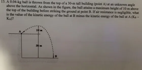 13. A 0.04-kg ball is thrown from the top of a 30-m tall building (point A) at an unknown angle above the horizontal. As show